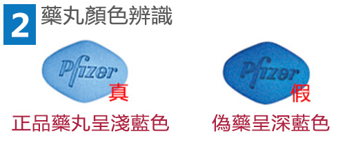 威而鋼藥丸顏色辨識:正品藥丸呈淺藍色,而偽藥呈深藍色